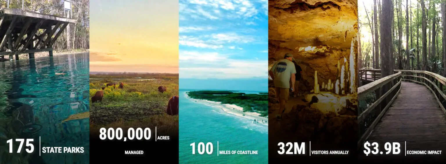 Florida State Parks Foundation